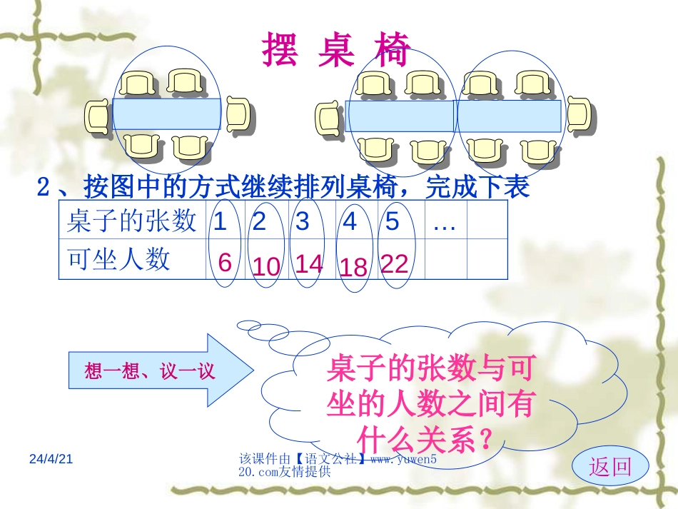 小学数学六年级下册探索规律[共8页]_第2页