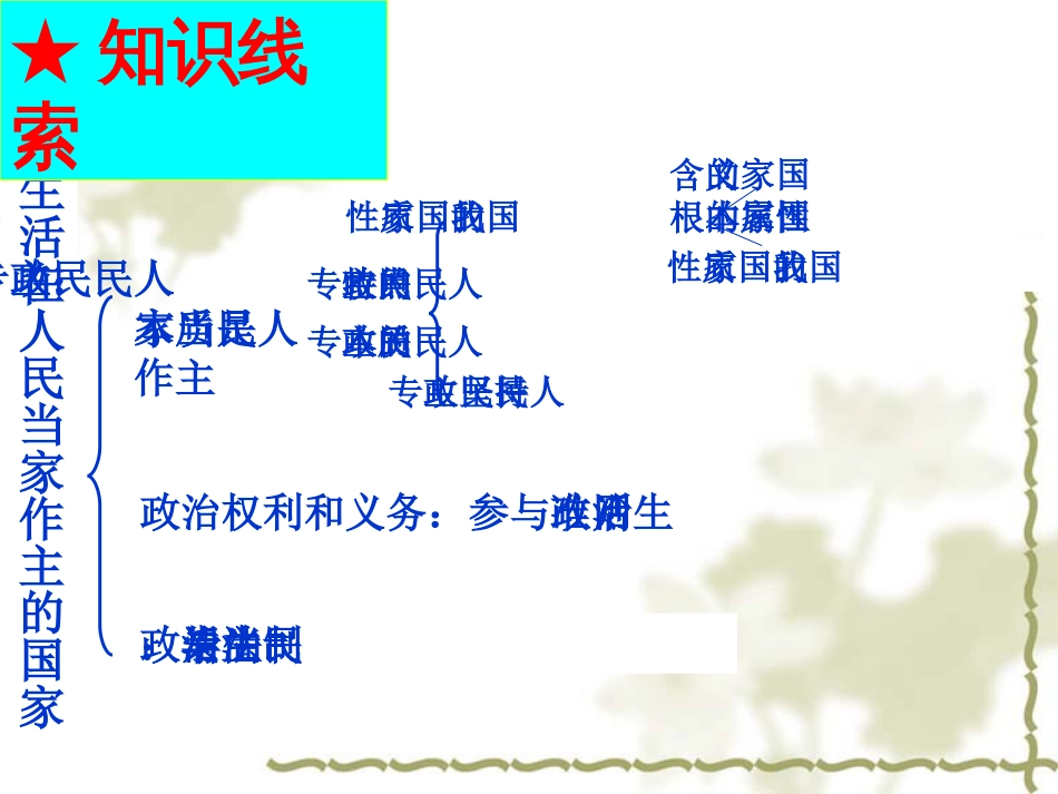 政治必修二第一单元《公民的政治生活》PPT课件[共46页]_第3页