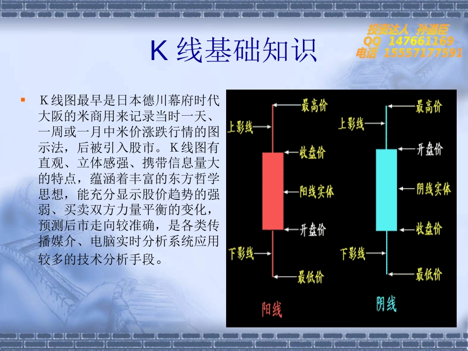 K线基础知识[共21页]_第2页