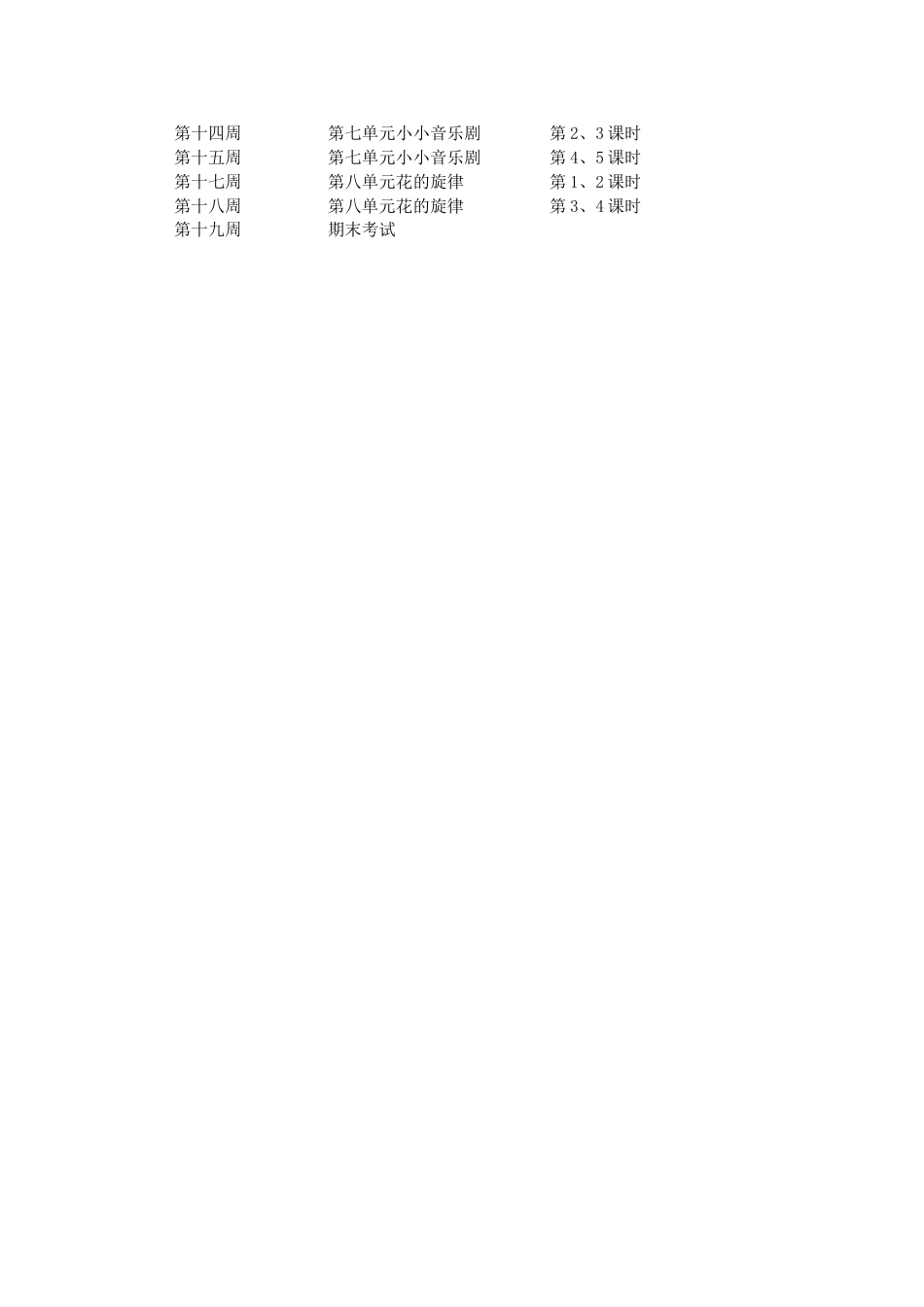 人教版四年级下册音乐教案全册[共34页]_第2页