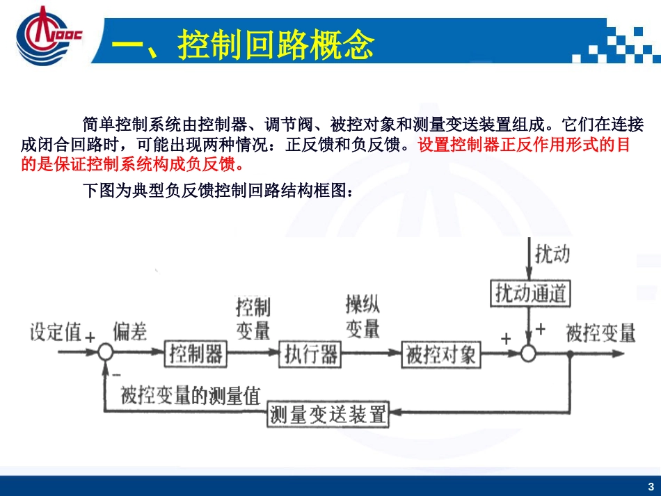 PID控制器作用形式判定  终板_第3页