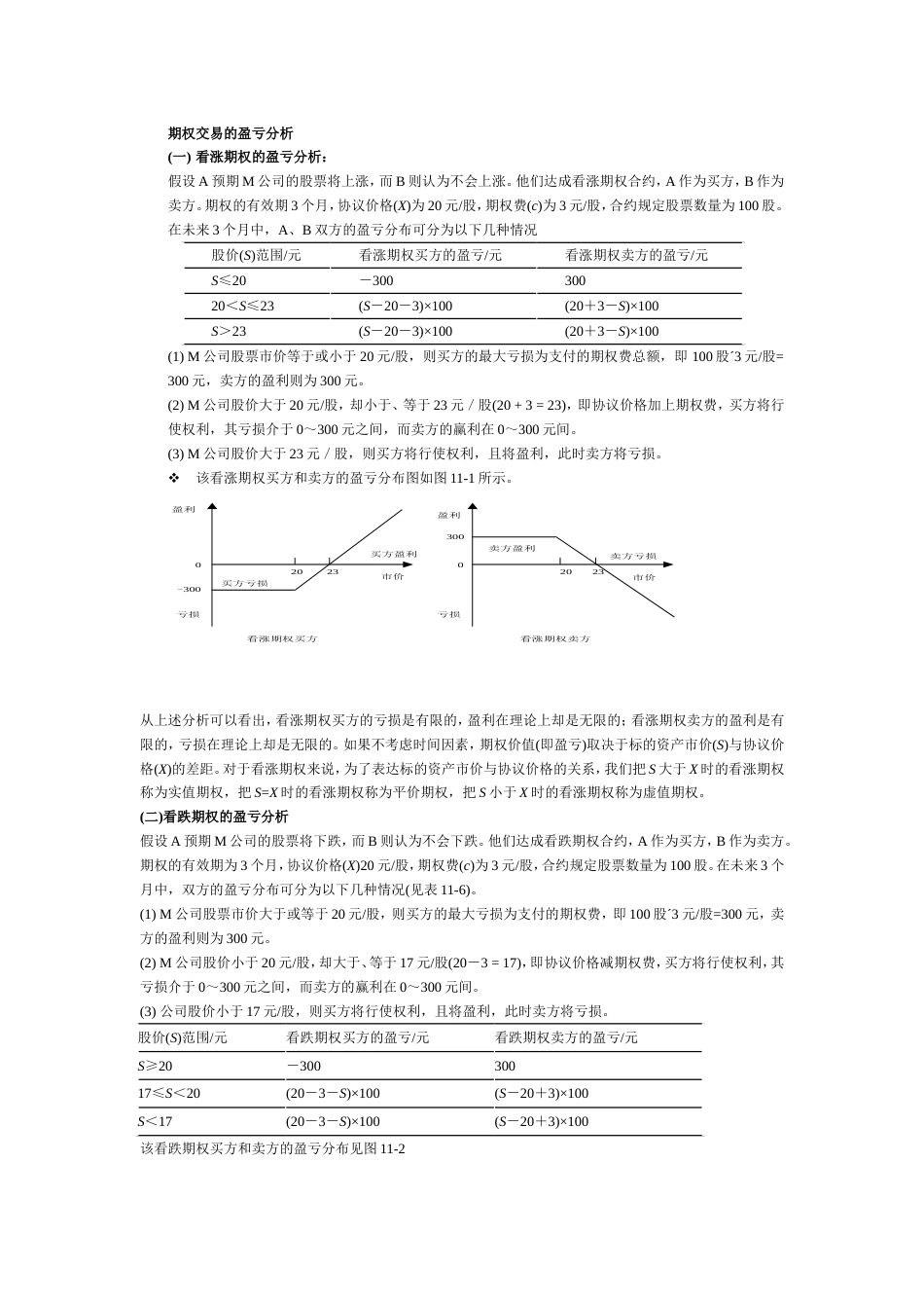 期权交易的盈亏分析案例_第1页