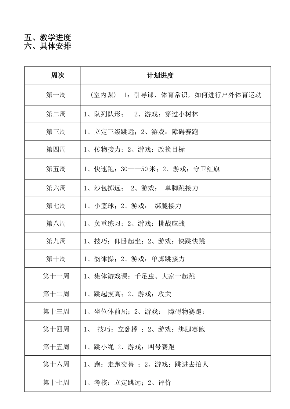人教版小学四年级体育下册全册教案[共37页]_第3页