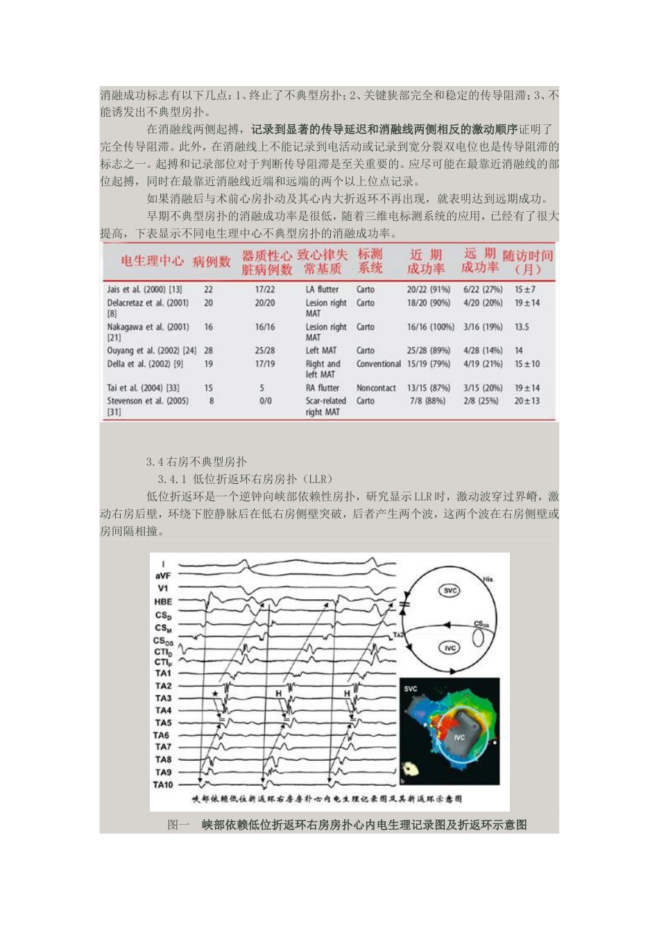 不典型房扑的分类、诊断与消融[共10页]_第3页