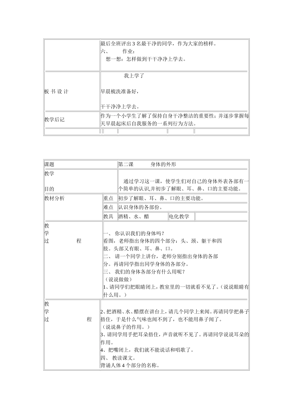 小学一年级下学期健康教育教学计划[共10页]_第2页