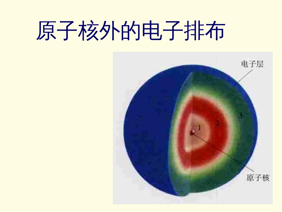 九年级化学离子课件5[共24页]_第3页