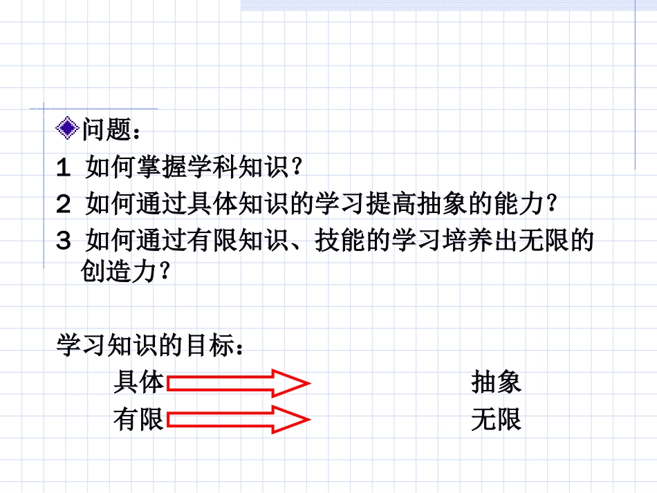 专题4认知心理与知识学习_第2页