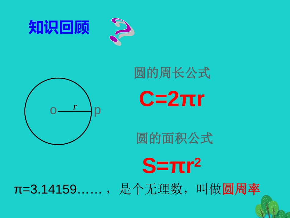 安徽省广德县景贤中学（原新金龙、新宇中学）九年级数学下册 24.7 弧长与扇形的面积课件 （新版）沪科版_第3页