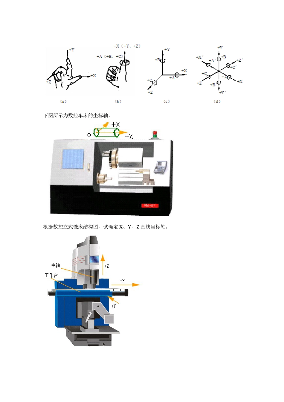 实用数控编程与操作_第3页