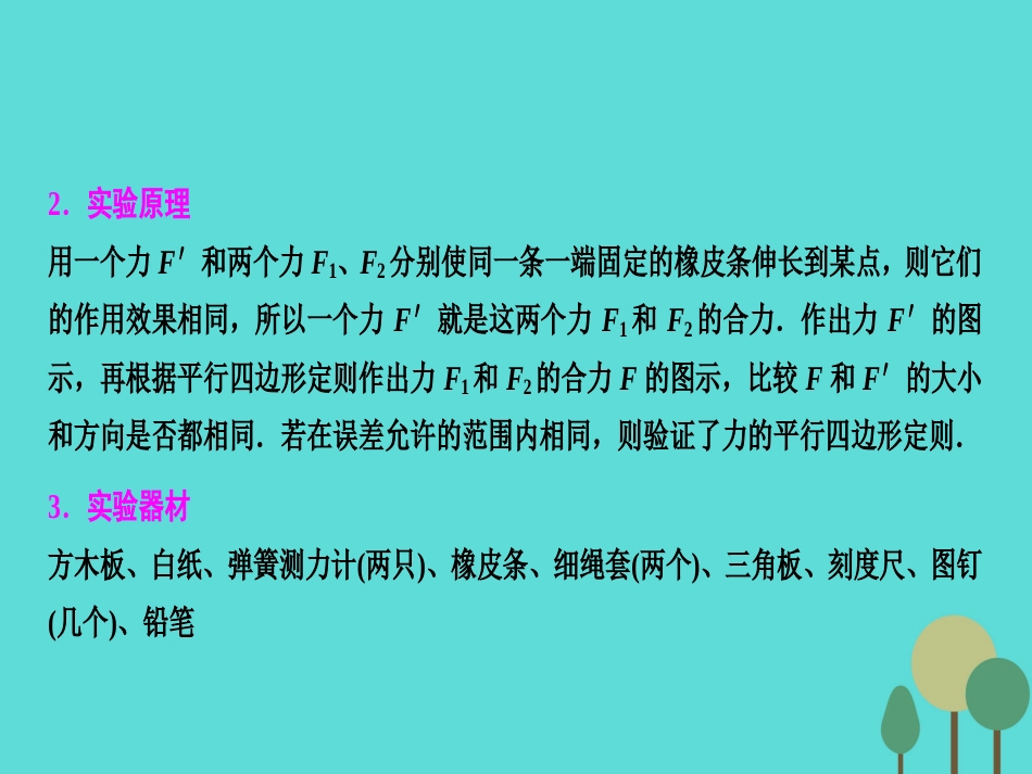 优化探究（新课标）2017届高三物理一轮复习 第2章 相互作用 实验3 验证力的平行四边形定则课件_第3页