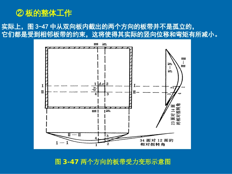 双向板设计与计算[共34页]_第1页