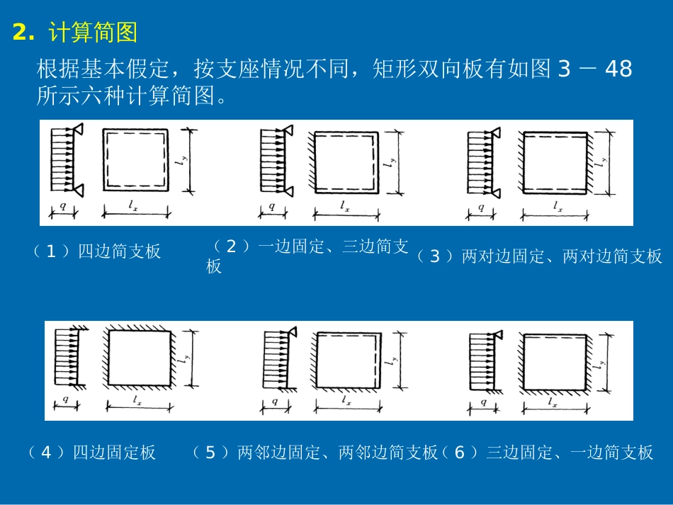 双向板设计与计算[共34页]_第3页