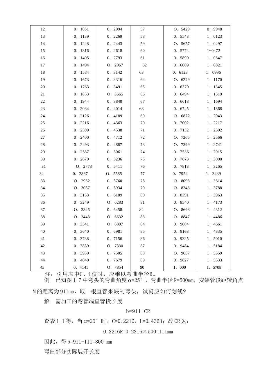 任意弯管的计算[共3页]_第2页