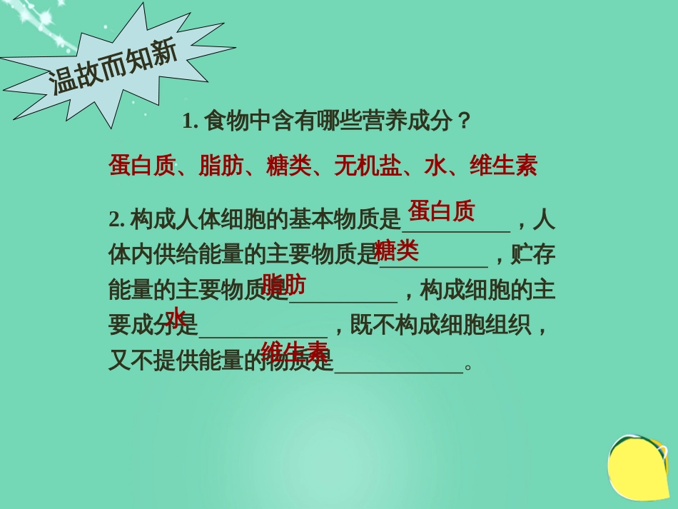 安徽省桐城市嬉子湖中心学校七年级生物下册 4.2.2 消化和吸收课件 （新版）新人教版_第1页