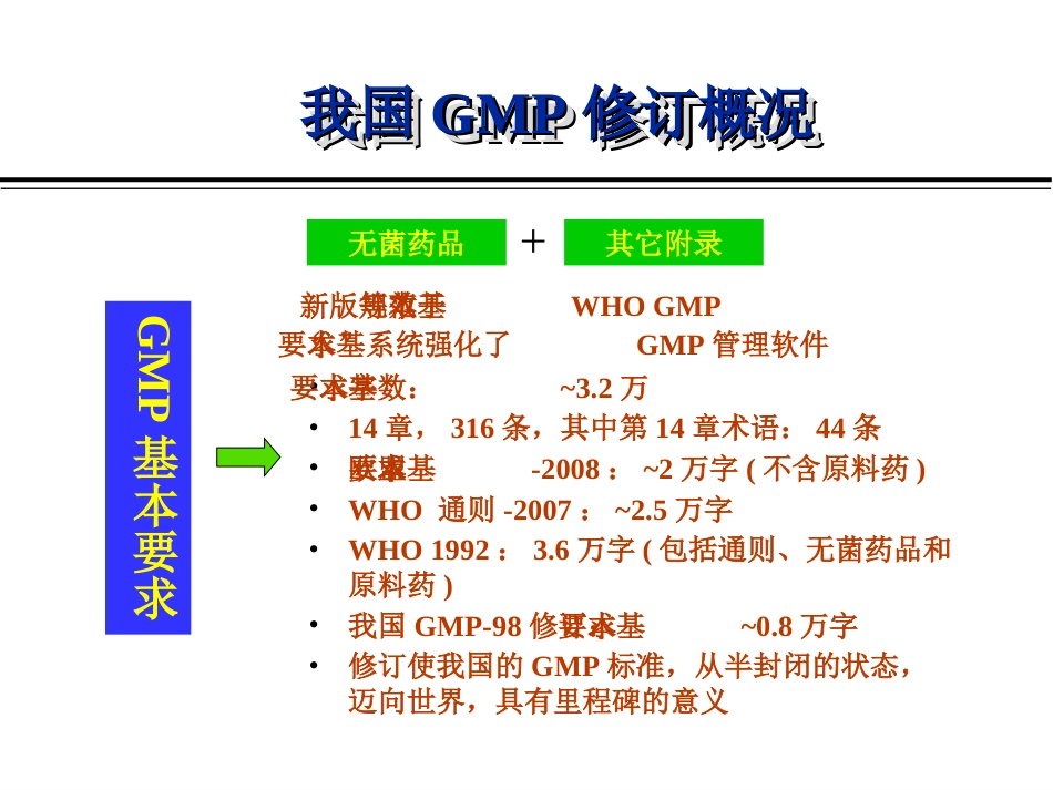 HVAC系统及标准[共15页]_第2页