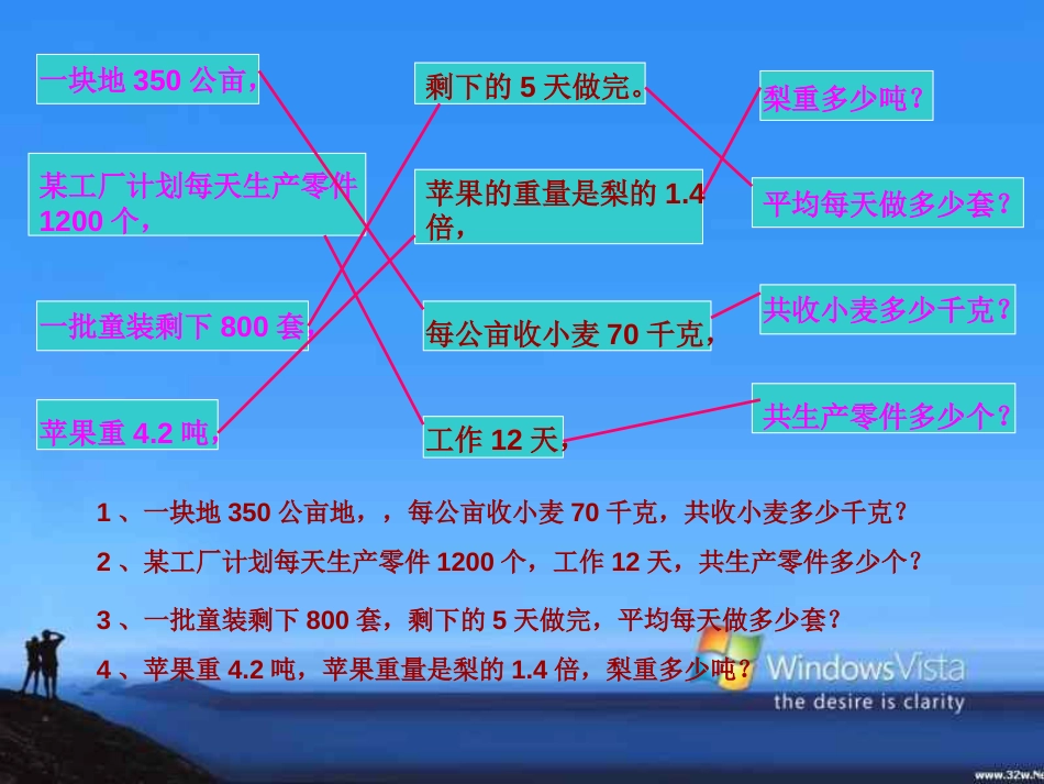 小学数学《一般应用题》课件[共11页]_第1页
