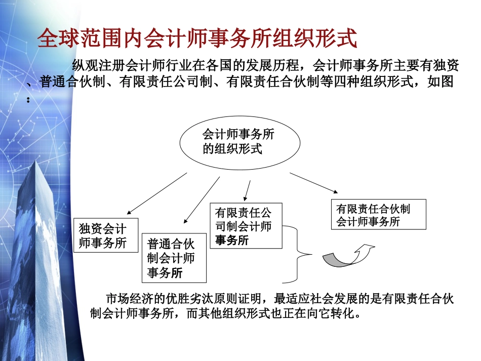 会计师事务所组织形式[共9页]_第3页