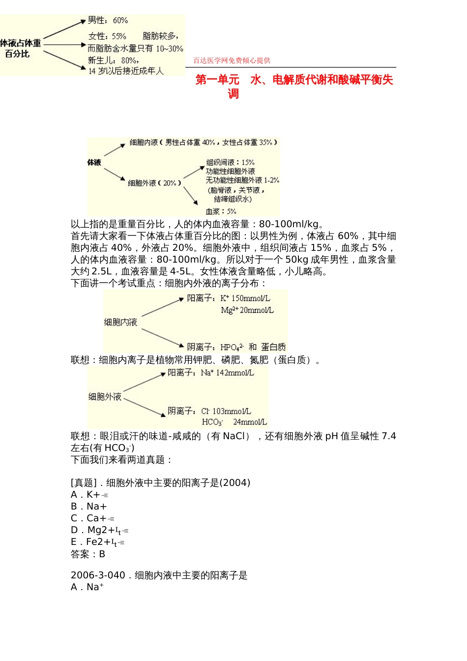 执业医师外科复习指导水、电解质代谢和酸碱平衡失调[共20页]_第1页