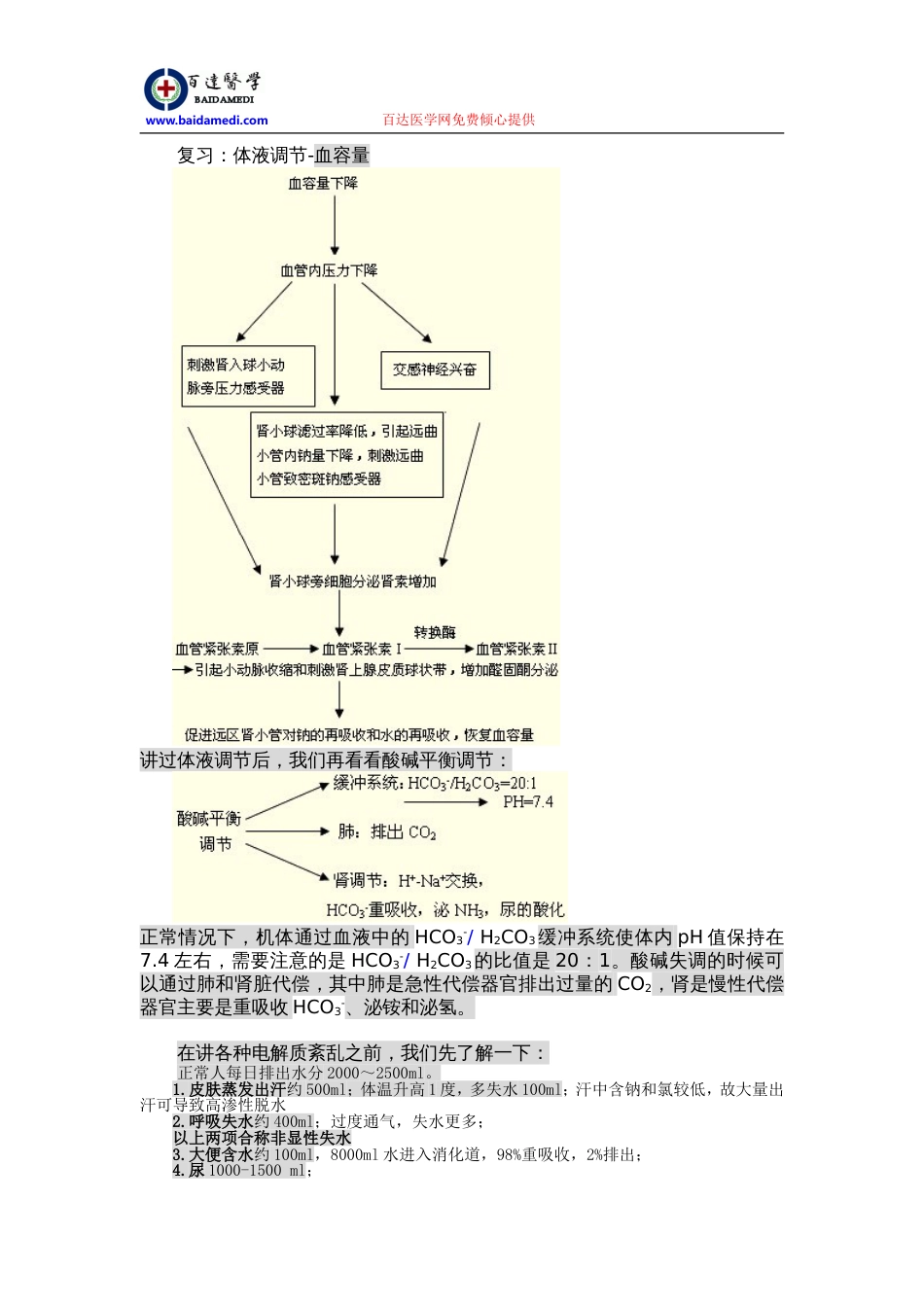 执业医师外科复习指导水、电解质代谢和酸碱平衡失调[共20页]_第3页