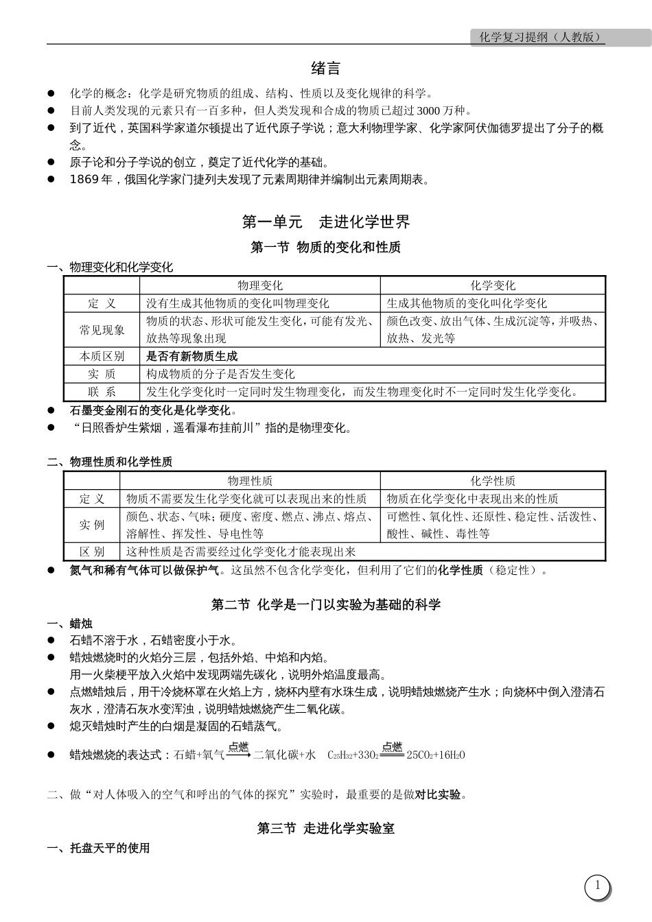 人教版九年级化学复习提纲[共59页]_第3页