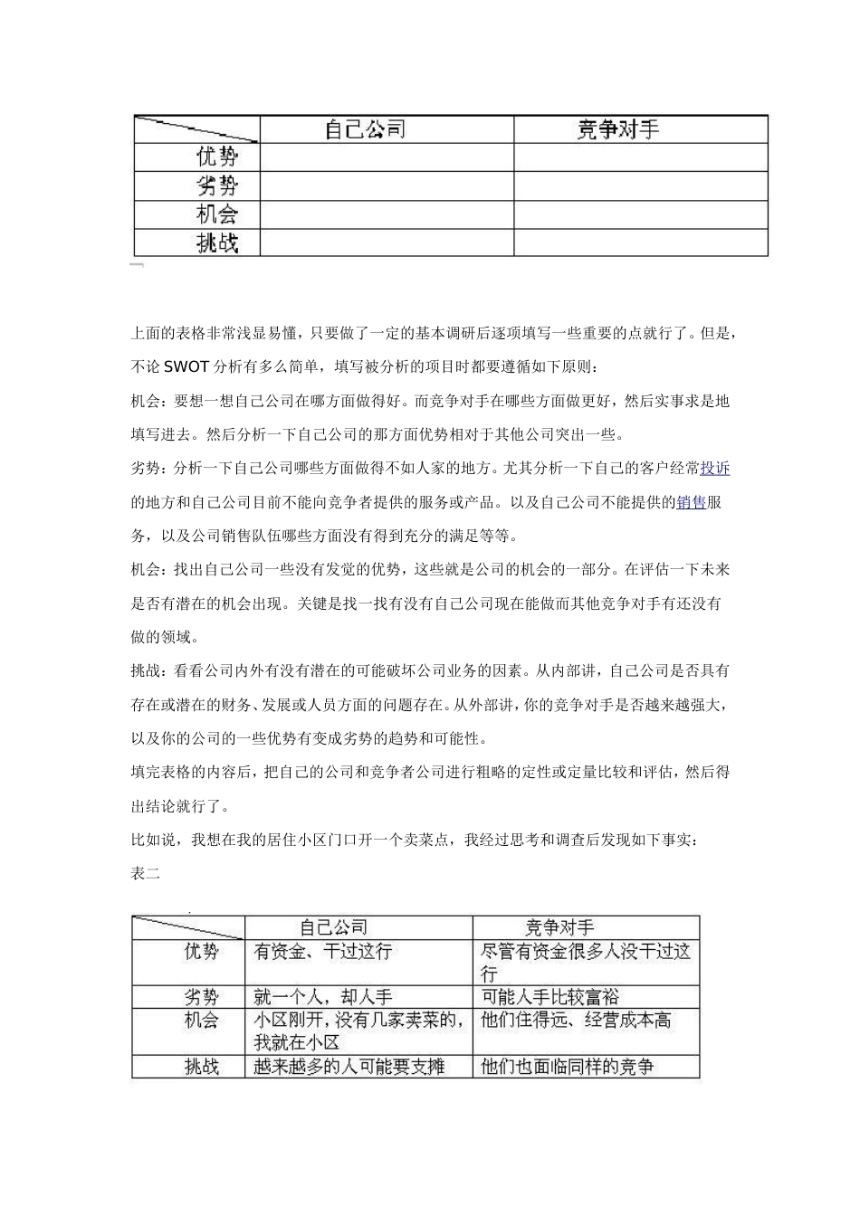 中小企业初级SWOT和高级SWOT分析[共7页]_第2页