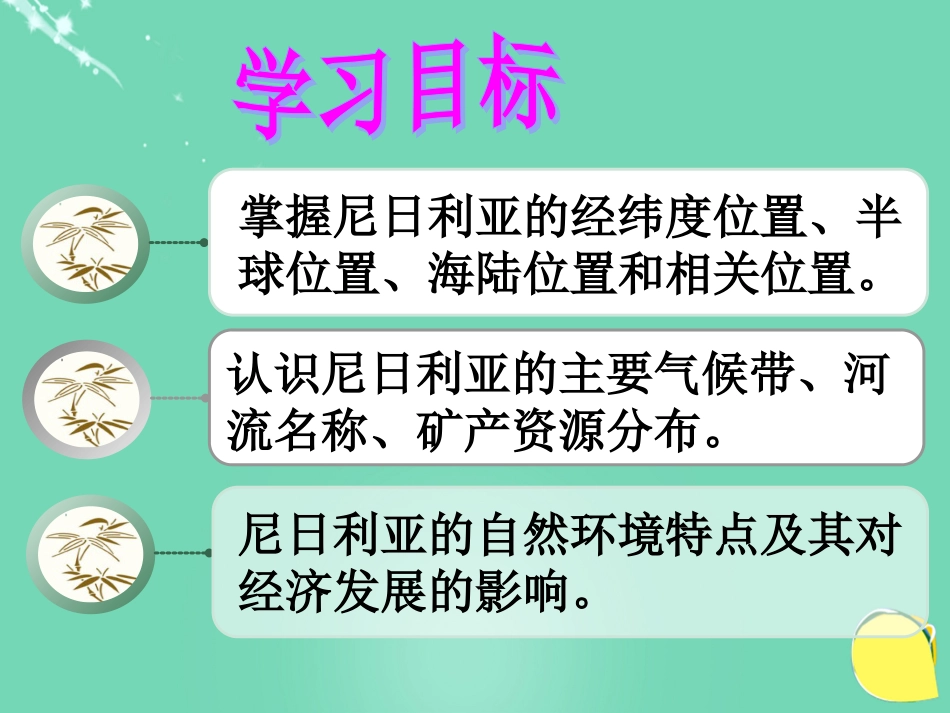 七年级地理下册 10.5 尼日利亚——非洲人口最多的国家课件 晋教版_第3页