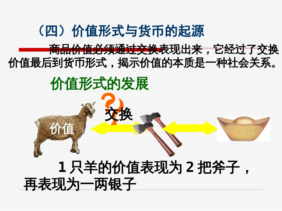 价值的形式和货币的起源[共15页]_第1页