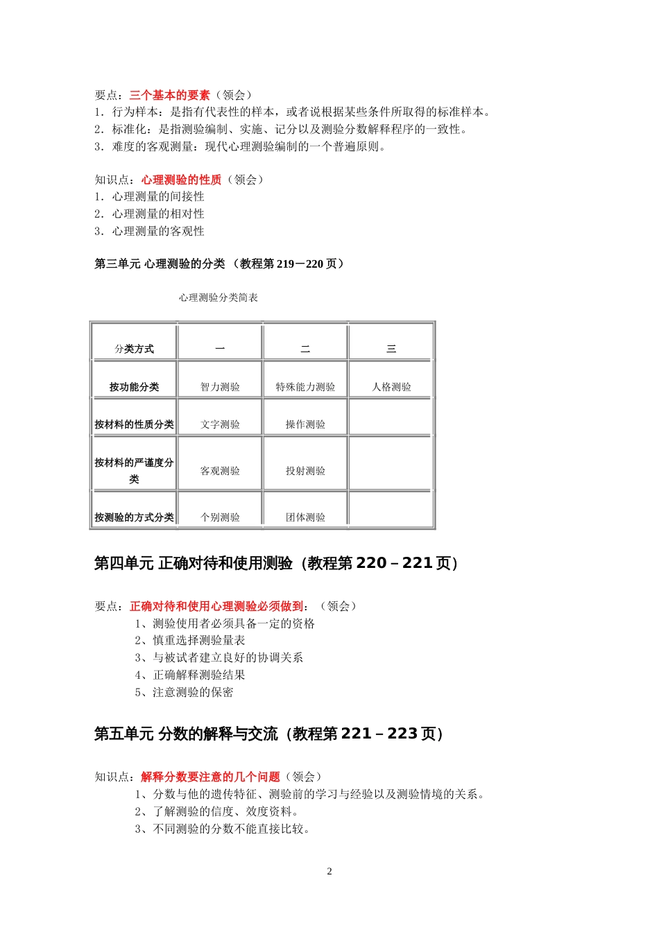 心理咨询师心理测验学课程知识要点[共14页]_第2页