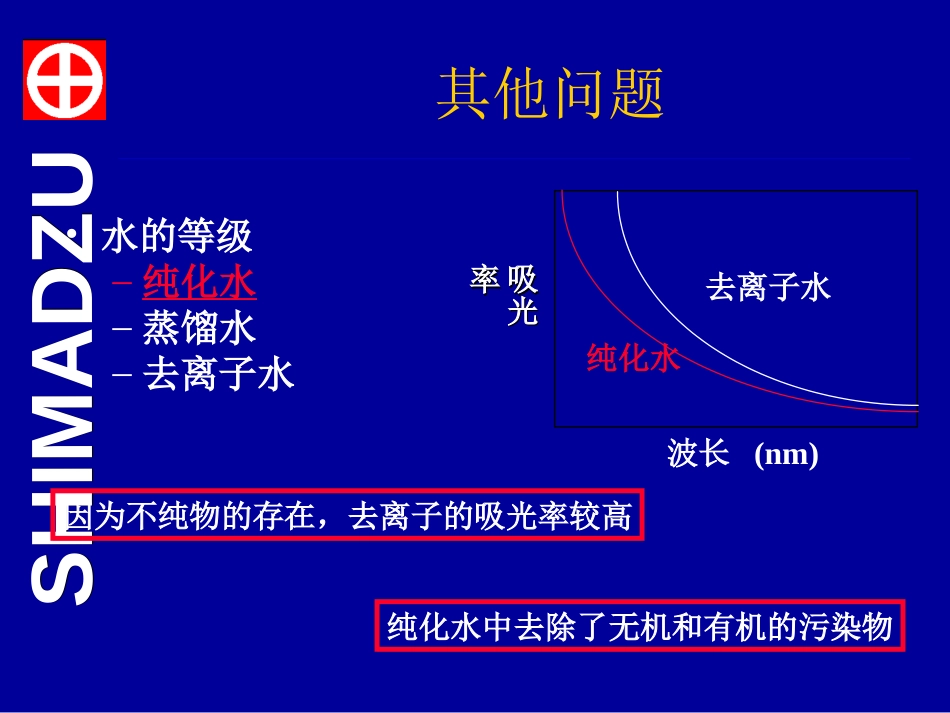 岛津液相维修培训[共72页]_第3页