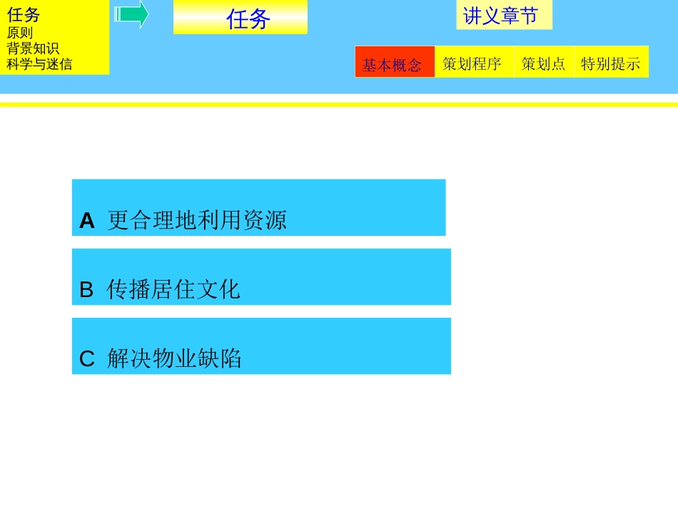 建筑风水策划-2[共20页]_第3页