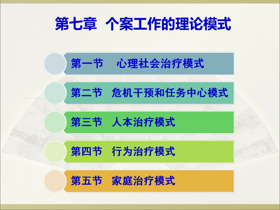 心理社会治疗模式[共18页]_第2页