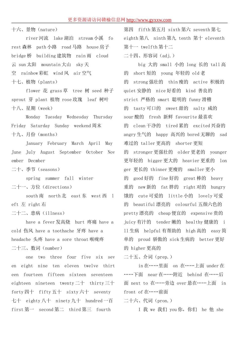 小学英语分类单词表[共4页]_第3页