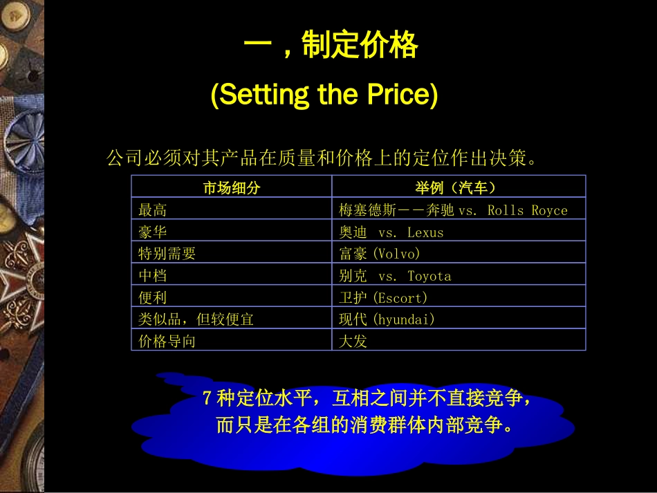 产品定价和定价策略[共61页]_第3页