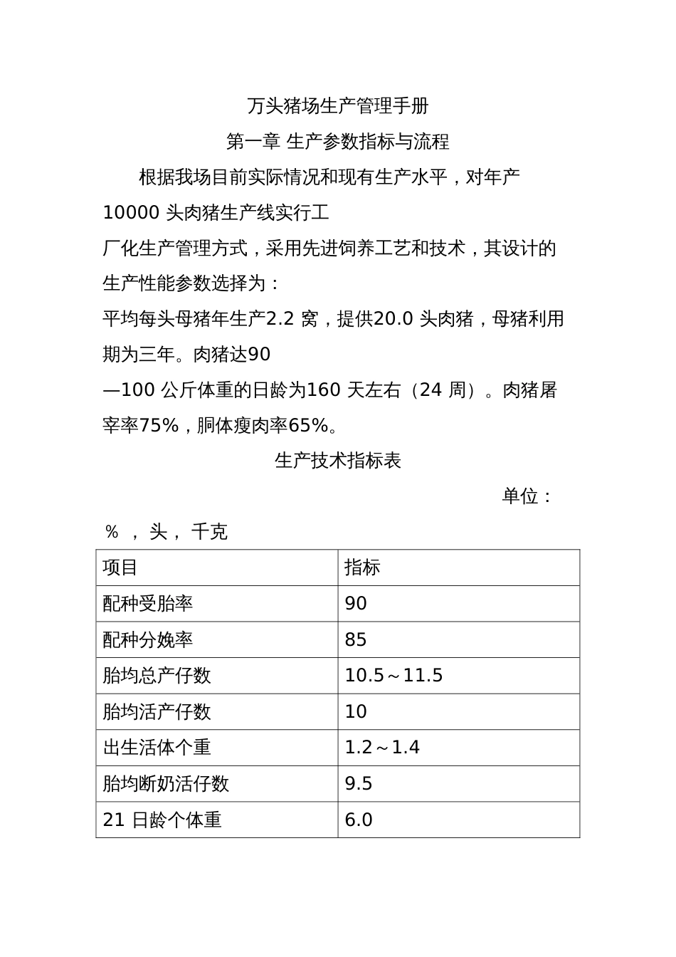 万头猪场生产管理手册[共92页]_第1页