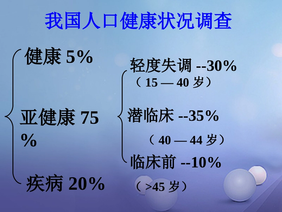 七年级道德与法治下册 第五单元 热爱生命 5.3 健康地生活 第1框 正确的健康观念课件 粤教版_第3页