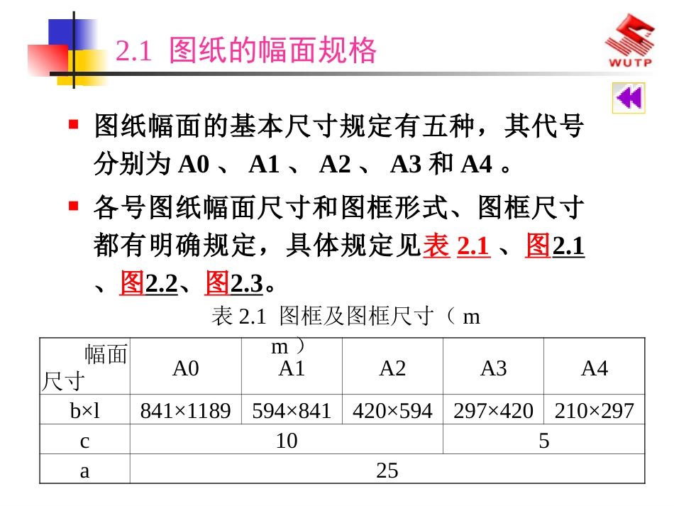 建筑工程制图与识图2制图的基本规定_第3页