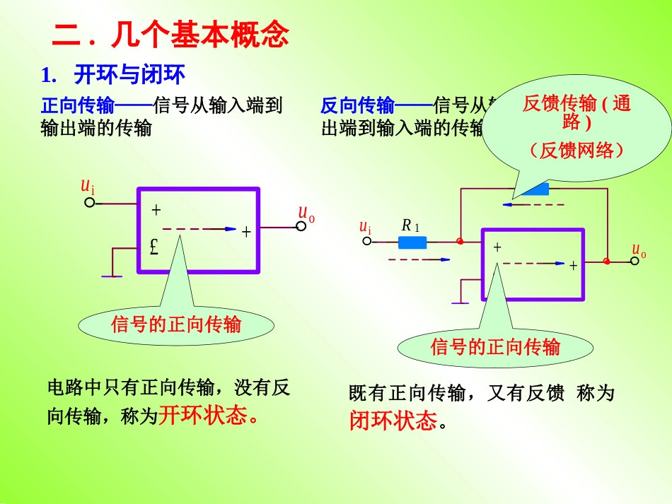 《模拟电路》第6章：反馈放大电路[共76页]_第3页