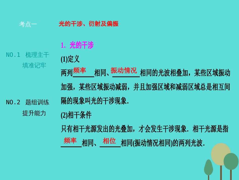 优化探究（新课标）2017届高三物理一轮复习 第12章 机械振动 机械波 光 电磁波 相对论简介 第4讲 光的波动性 电磁波 相对论（实验 用双缝干涉测光的波长）课件_第2页