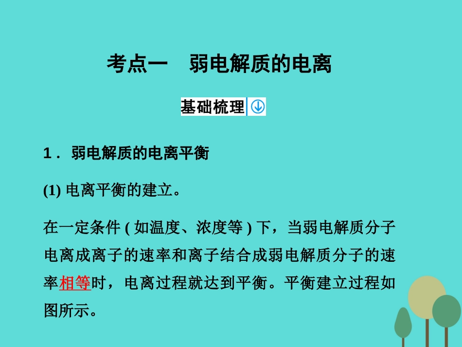 年高考化学一轮复习 第8章 水溶液中的离子平衡 第1讲 弱电解质的电离平衡课件_第3页