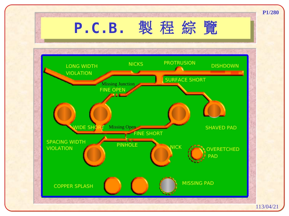 pcb process详细[共280页]_第1页