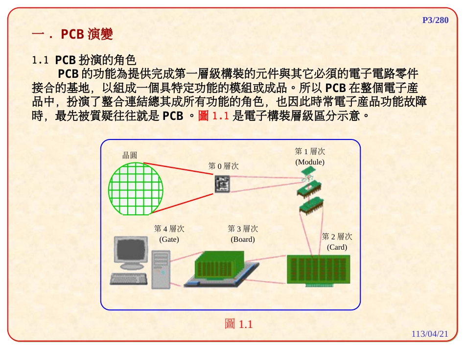 pcb process详细[共280页]_第2页