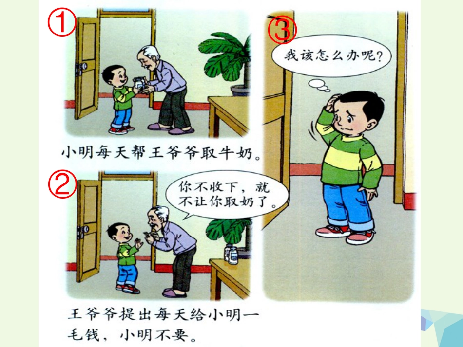 一年级语文上册 该怎么办课件1 鲁教版_第3页