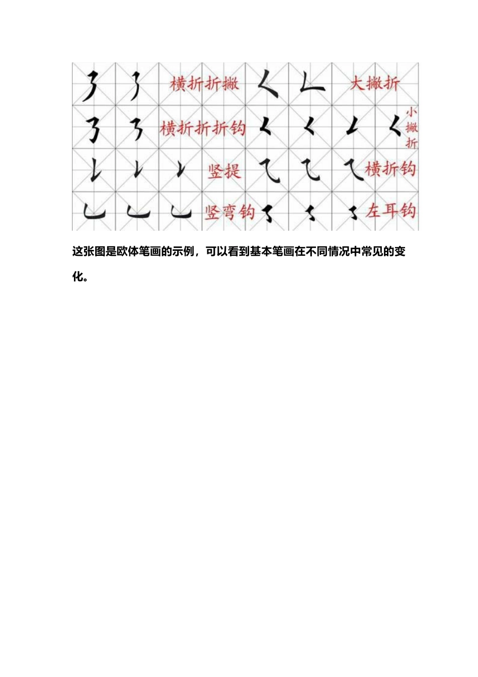 书法初学者如何进行有效的笔画训练[共15页]_第3页