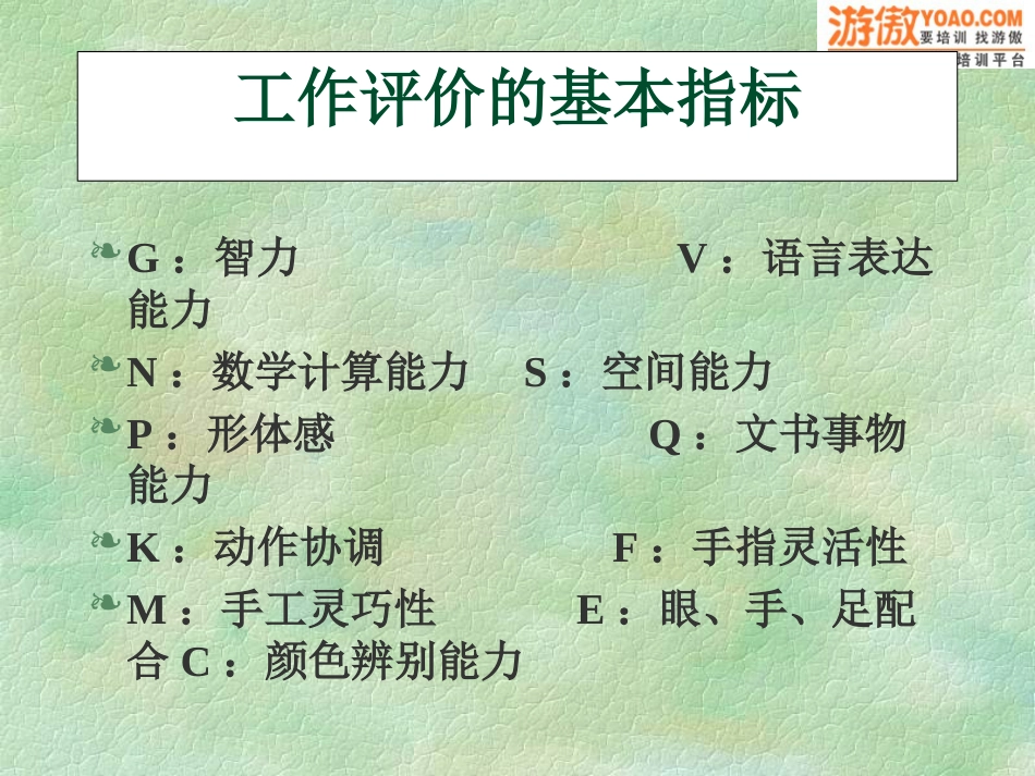 最新中国人民大学－－工作评价分类标准40页_第3页