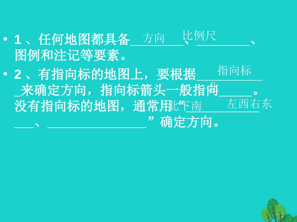 北京市一六四中学七年级地理上册 填空复习课件 湘教版_第2页