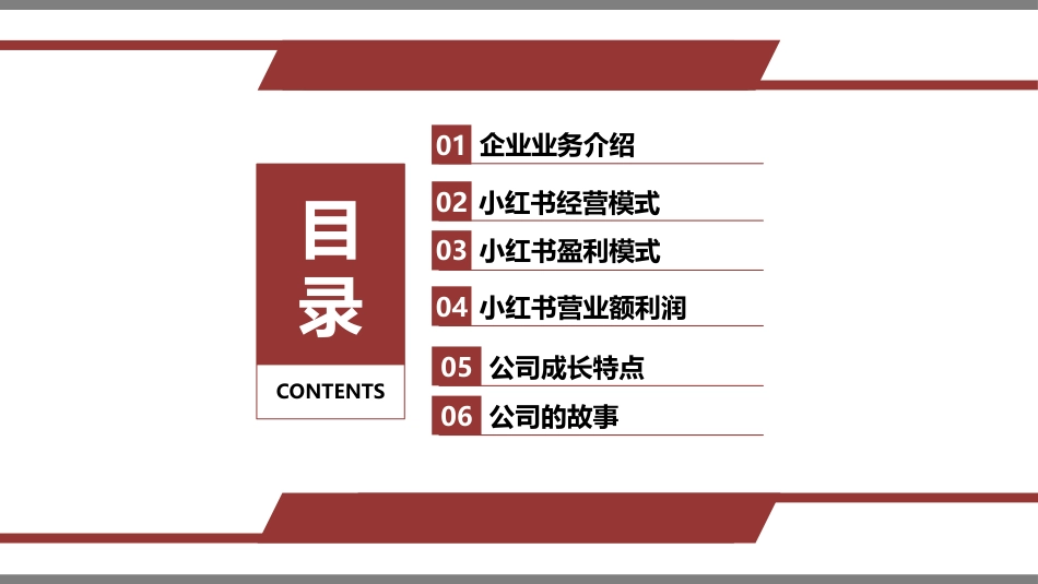 小红书经营模式[共18页]_第2页