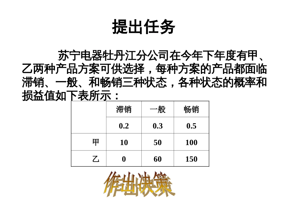 决策方法—定量决策方法[共18页]_第2页