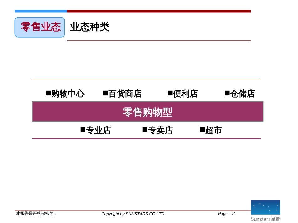 商业地产业态标准完整版923523259[共59页]_第2页