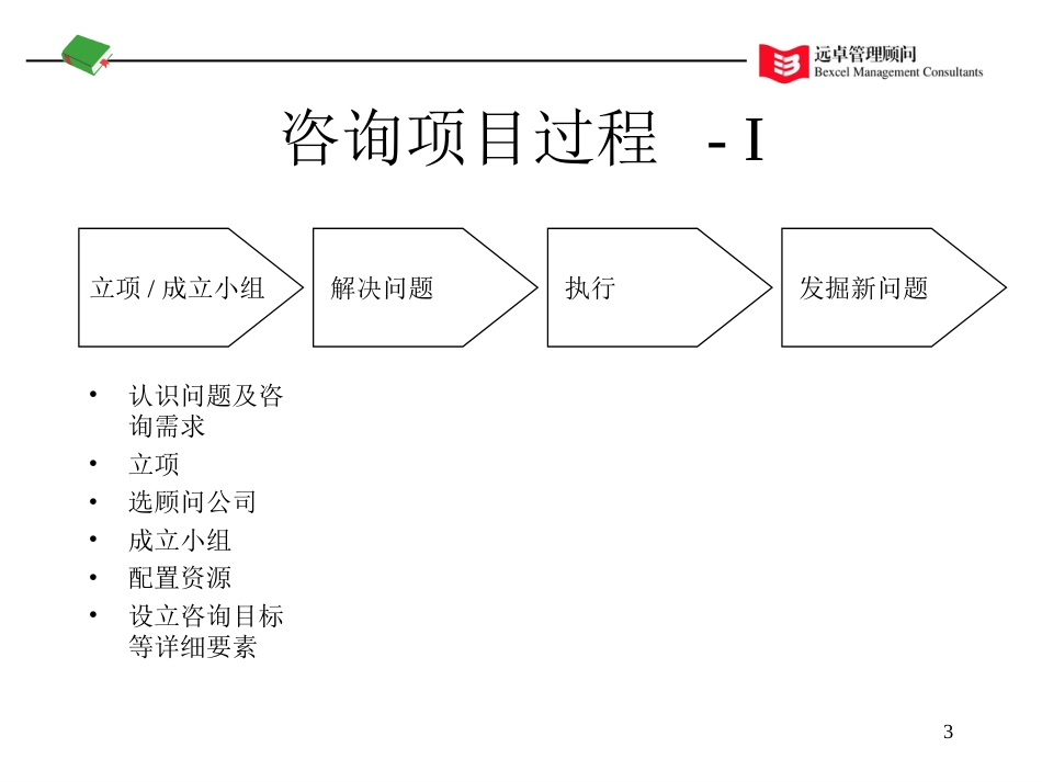 咨询服务对象——企业老总的心态分[共31页]_第3页