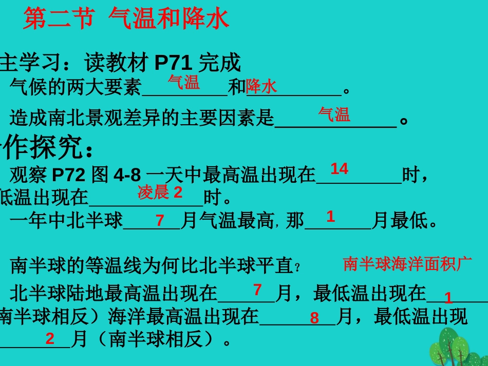 七年级地理上册 第三章 第二节 气温和降水课件3 中图版_第3页